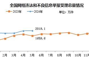 雷竞技app雷竞技手机官网截图1